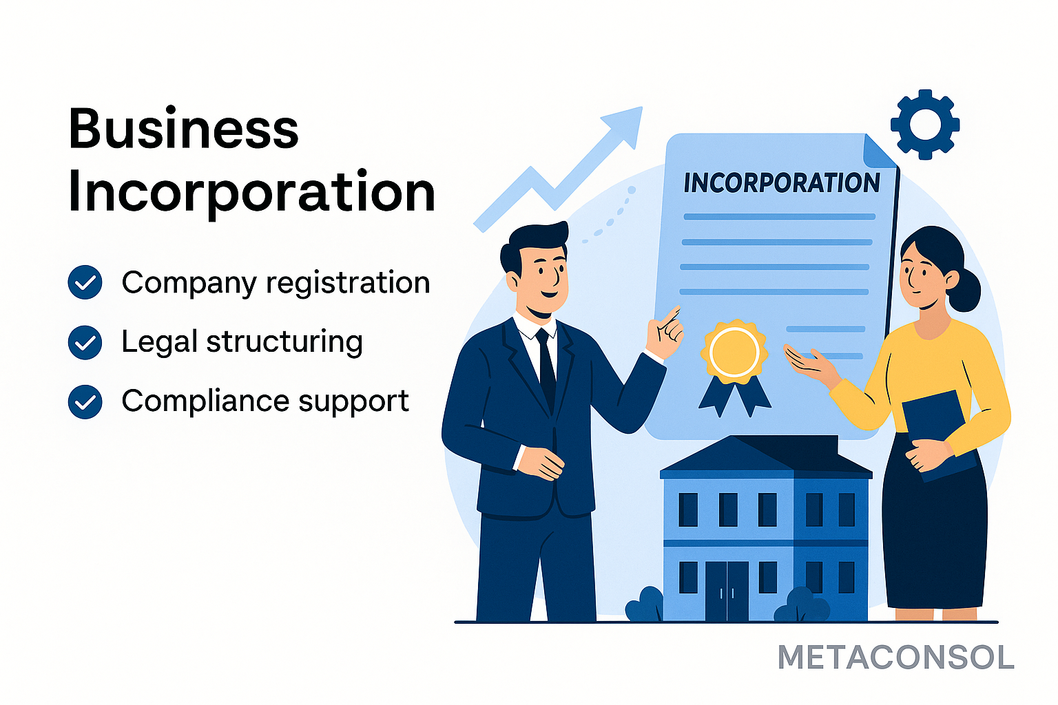 Business/Incorporation